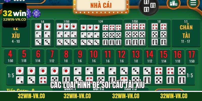 Đa dạng về các loại hình trong cầu tài xỉu tại 32Win