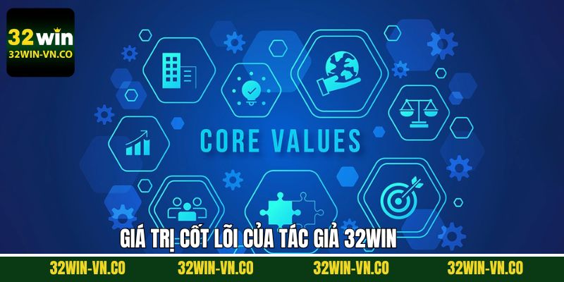 Tác Giả 3 Vị trí vai trò của CEO trong vận hành hệ thống giải trí